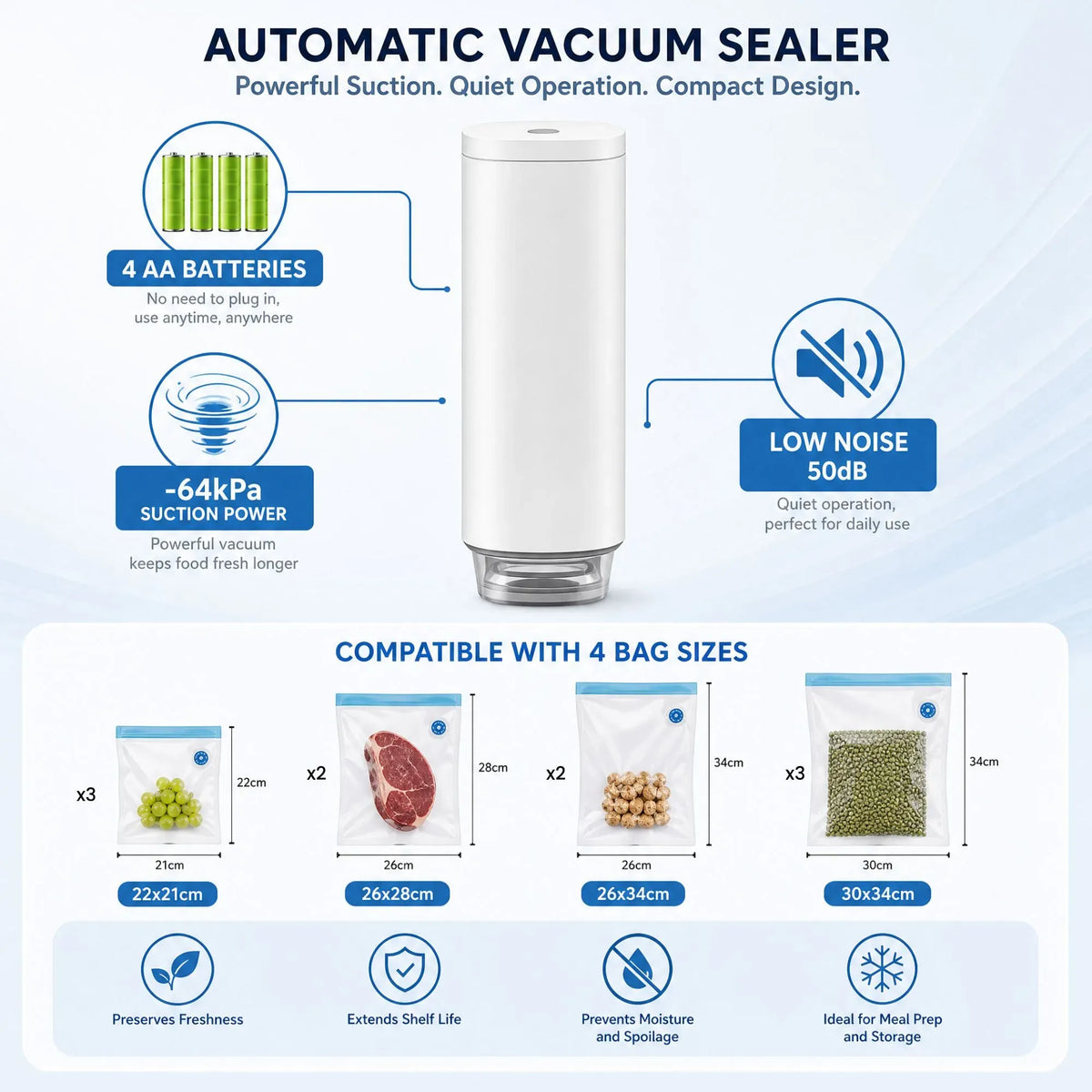 CARLA HOME Automatic Vacuum Sealer Kit with 10 Reusable Bags, White