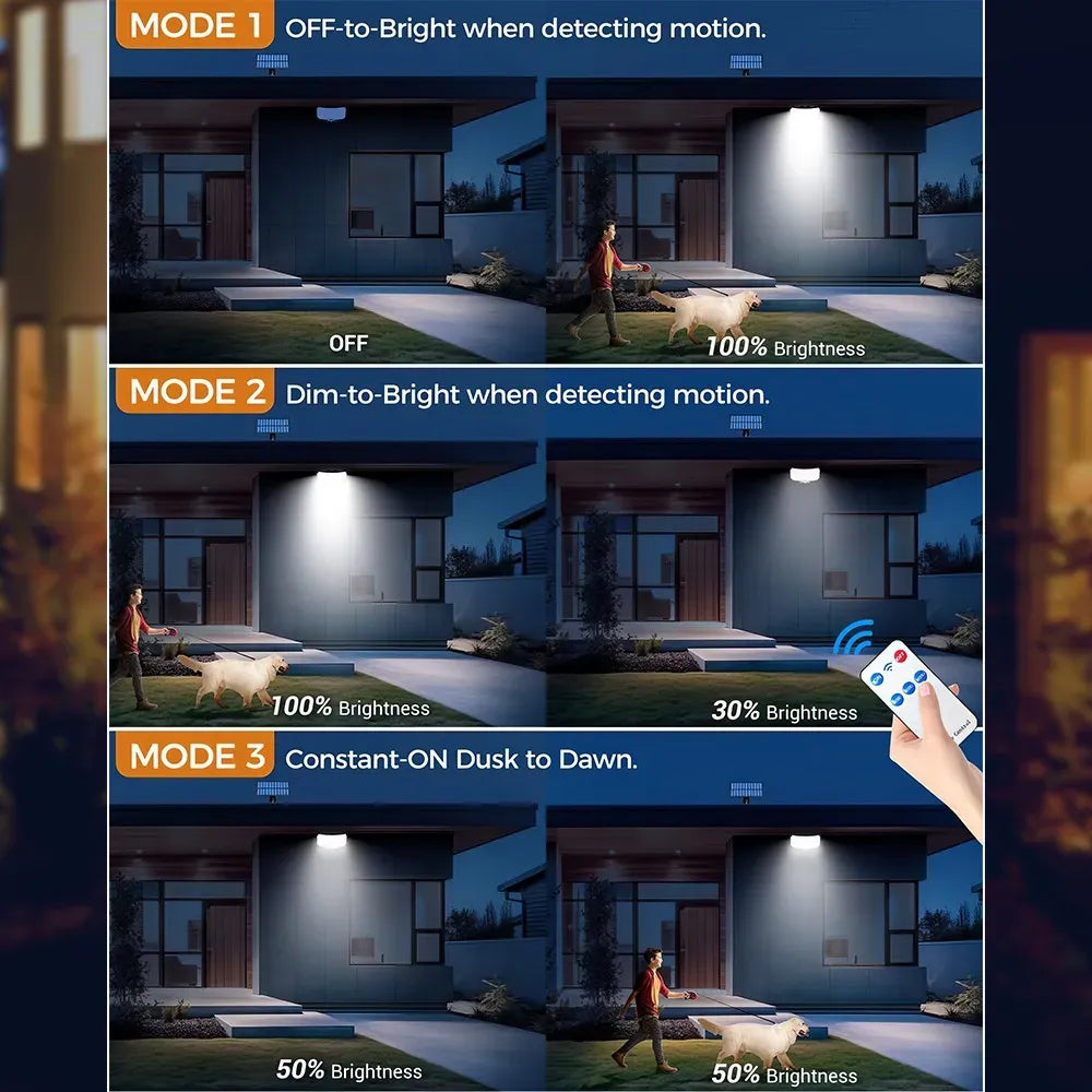 238 LED Solar Motion Sensor Flood Light with Remote, IP65, Black