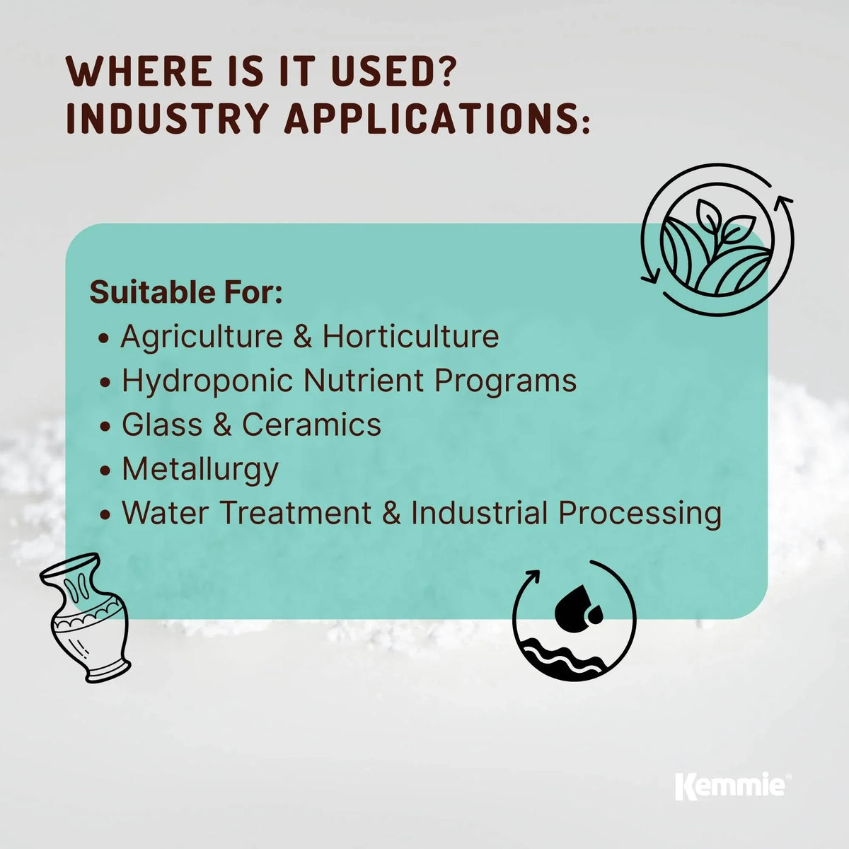 Kemmie Boric Acid Powder, 99.9% Technical Grade, 20kg