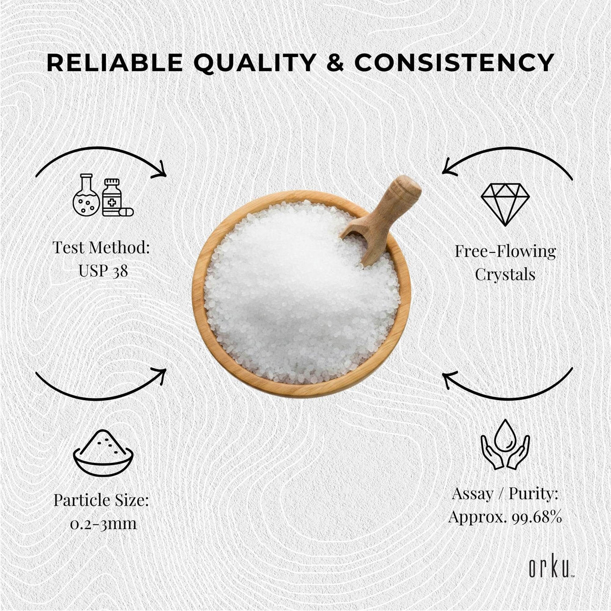 Orku USP Epsom Salt Crystals, Magnesium Sulphate, 10kg Bag