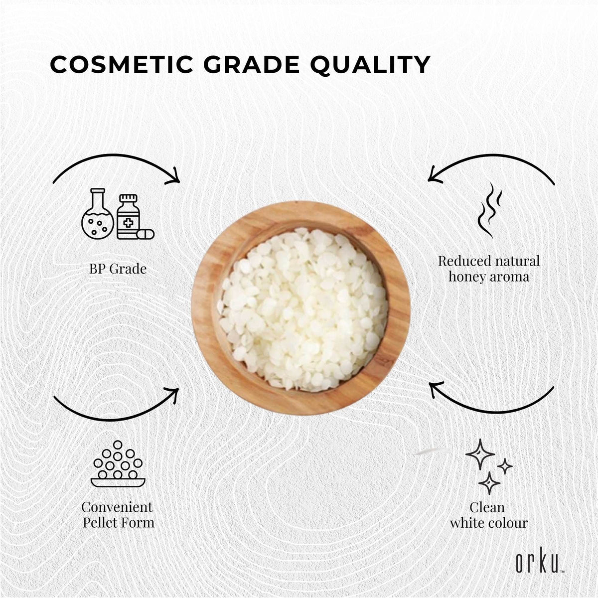 Orku White Beeswax Pellets, BP Grade, 400g Bag