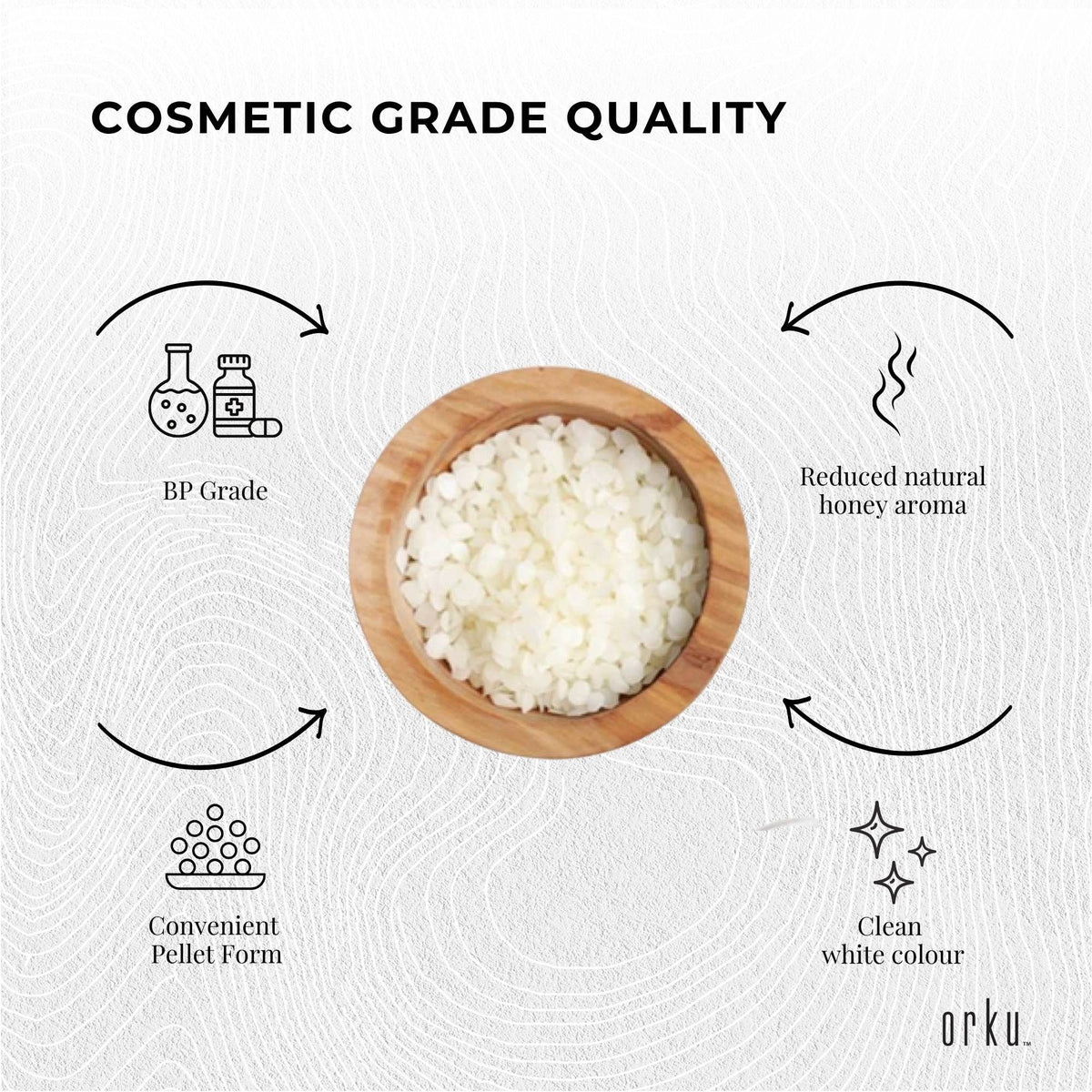 Orku White Beeswax Pellets, BP Grade, 3kg Tub