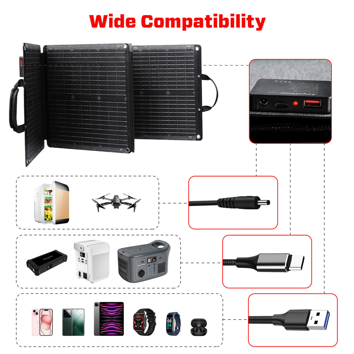 JumpsPower 100W Foldable Solar Panel, USB-C, USB-A & DC Output