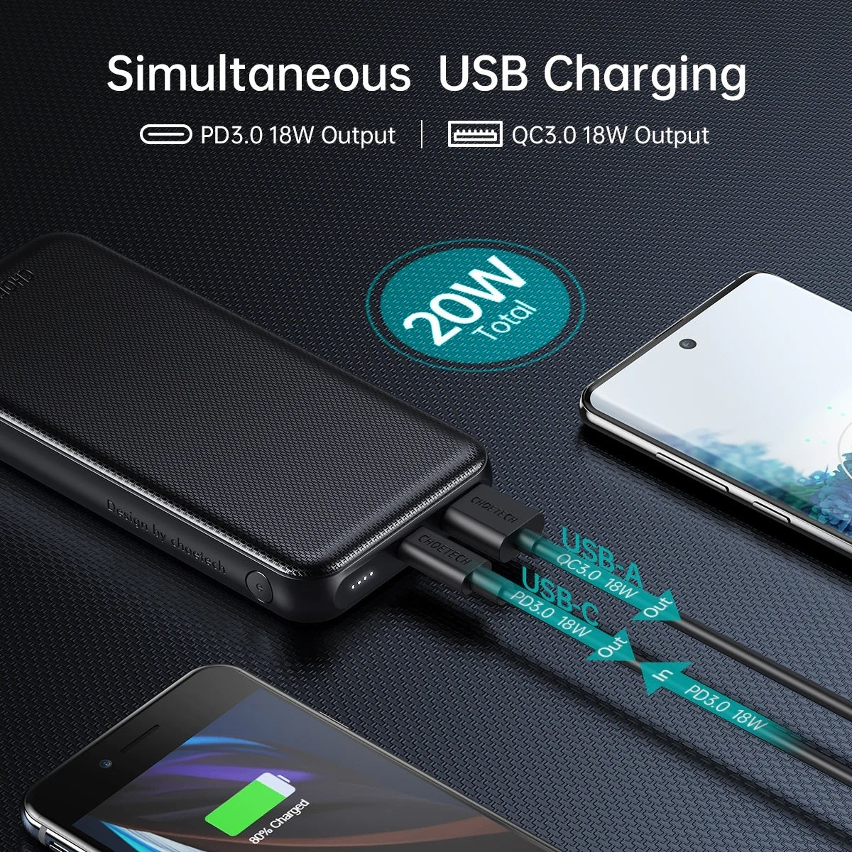 CHOETECH B627 10000mAh Power Bank, 18W USB-C PD & QC 3.0