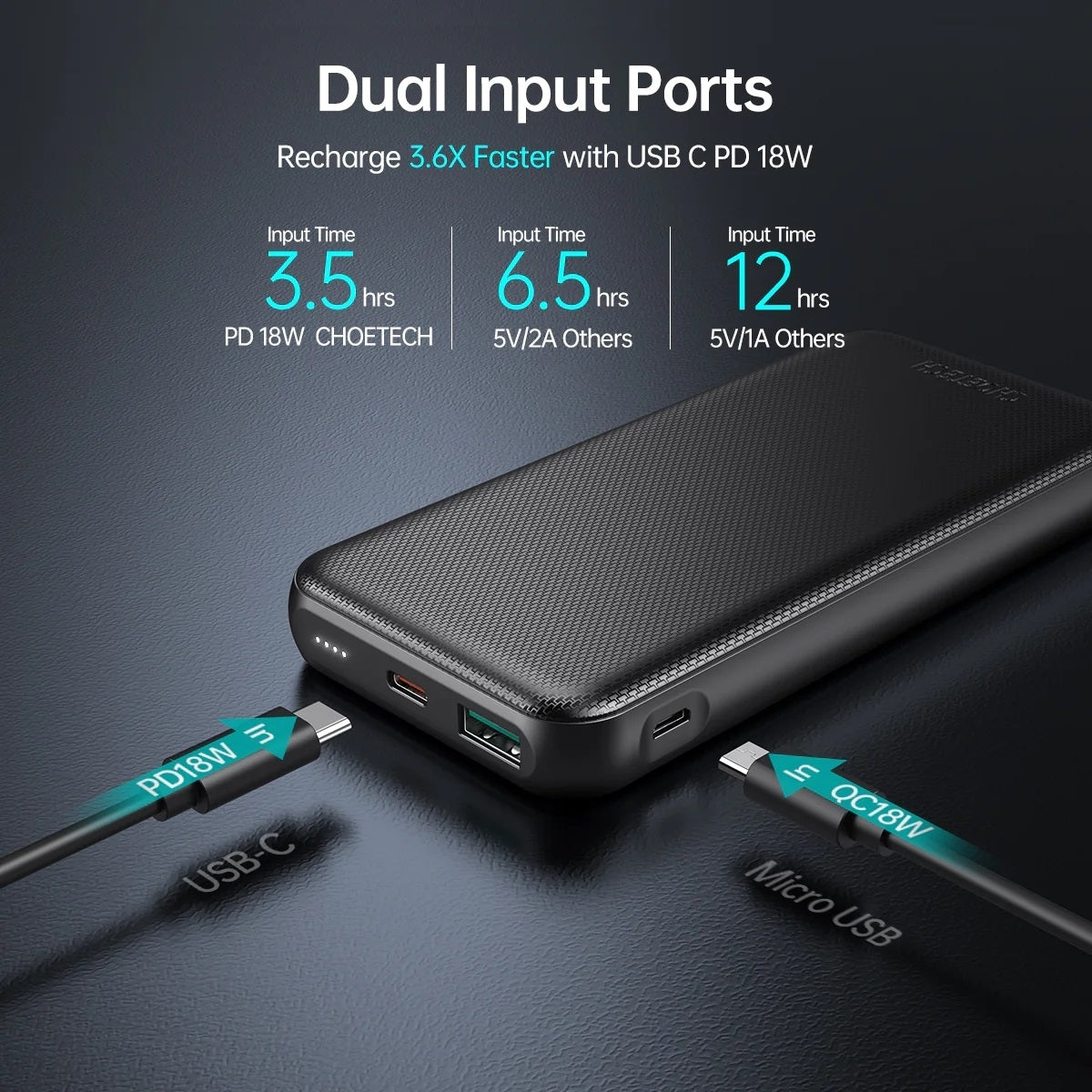 CHOETECH B627 10000mAh Power Bank, 18W USB-C PD & QC 3.0