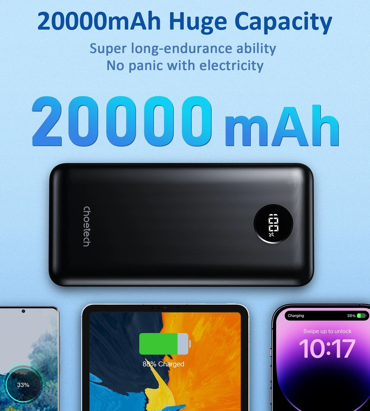 CHOETECH B653 20000mAh Power Bank, 45W USB-C PD Laptop Charging
