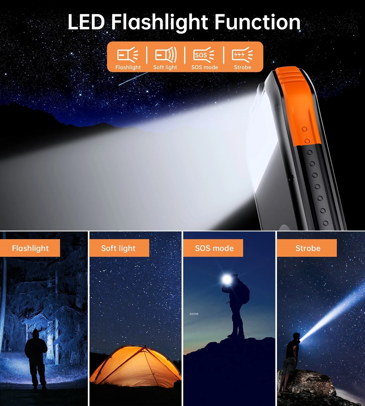 20,000mAh Solar Power Bank – Wireless Charging, USB-C & LED Emergency Light