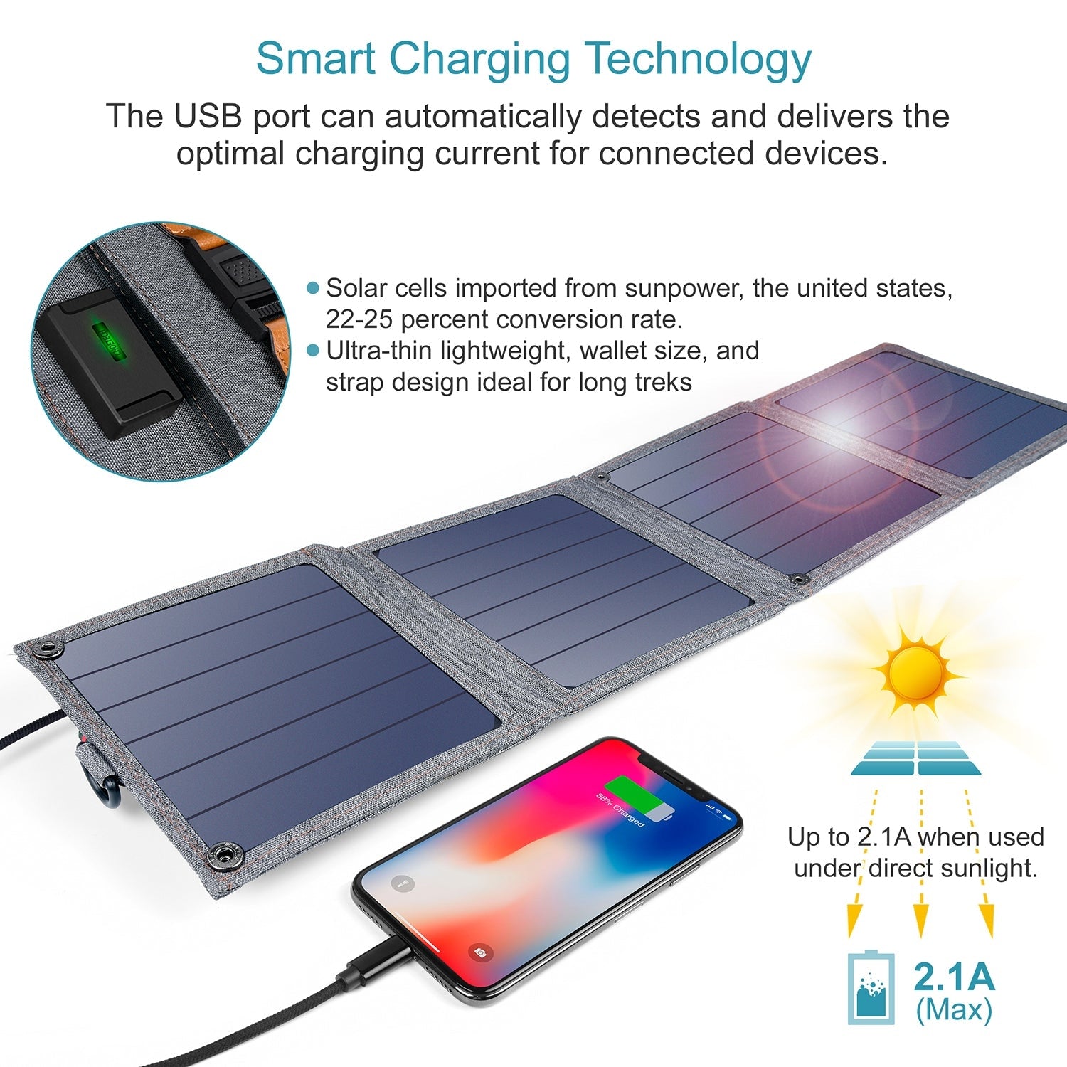 CHOETECH 14W Foldable Solar USB Charger – Portable Emergency Power