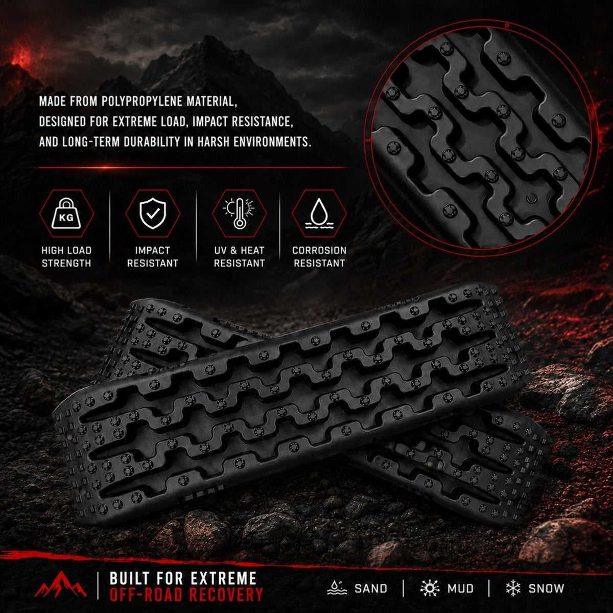 Fiernero Recovery Tracks, 10 Tonne Rated, 1 Pair, Black