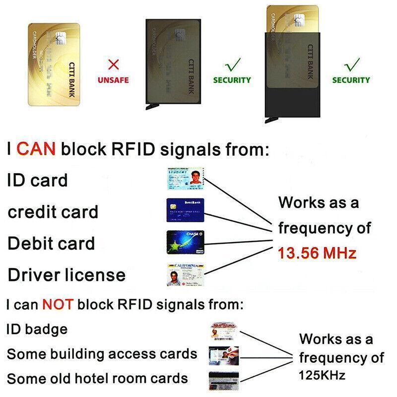 RFID Pop-Up Card Wallet with Money Clip, Aluminium Card Case, Carbon Fibre