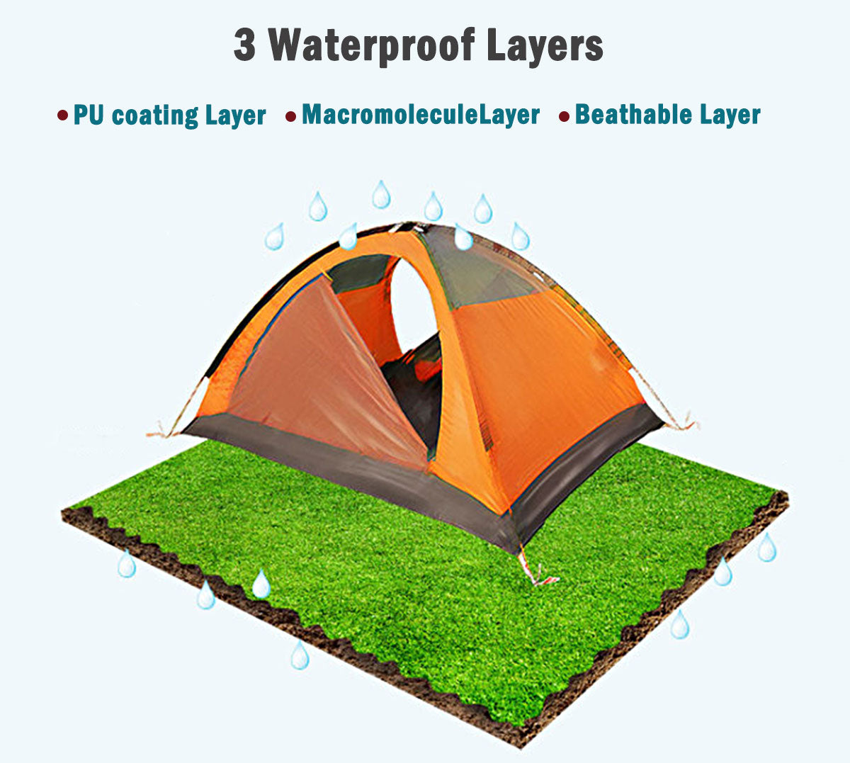 2 Person Lightweight Hiking Tent, Dual Door with Aluminium Poles, Orange
