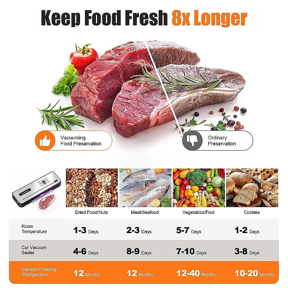 Cordless Food Vacuum Sealer, Dry & Wet Modes, with 30 Bags