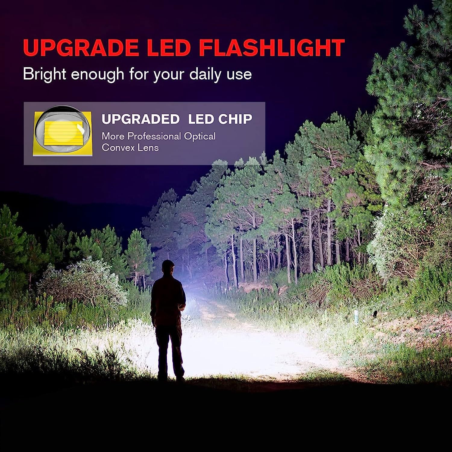 2-Pack High-Powered LED Flashlight - Zoomable Focus & Waterproof Torch