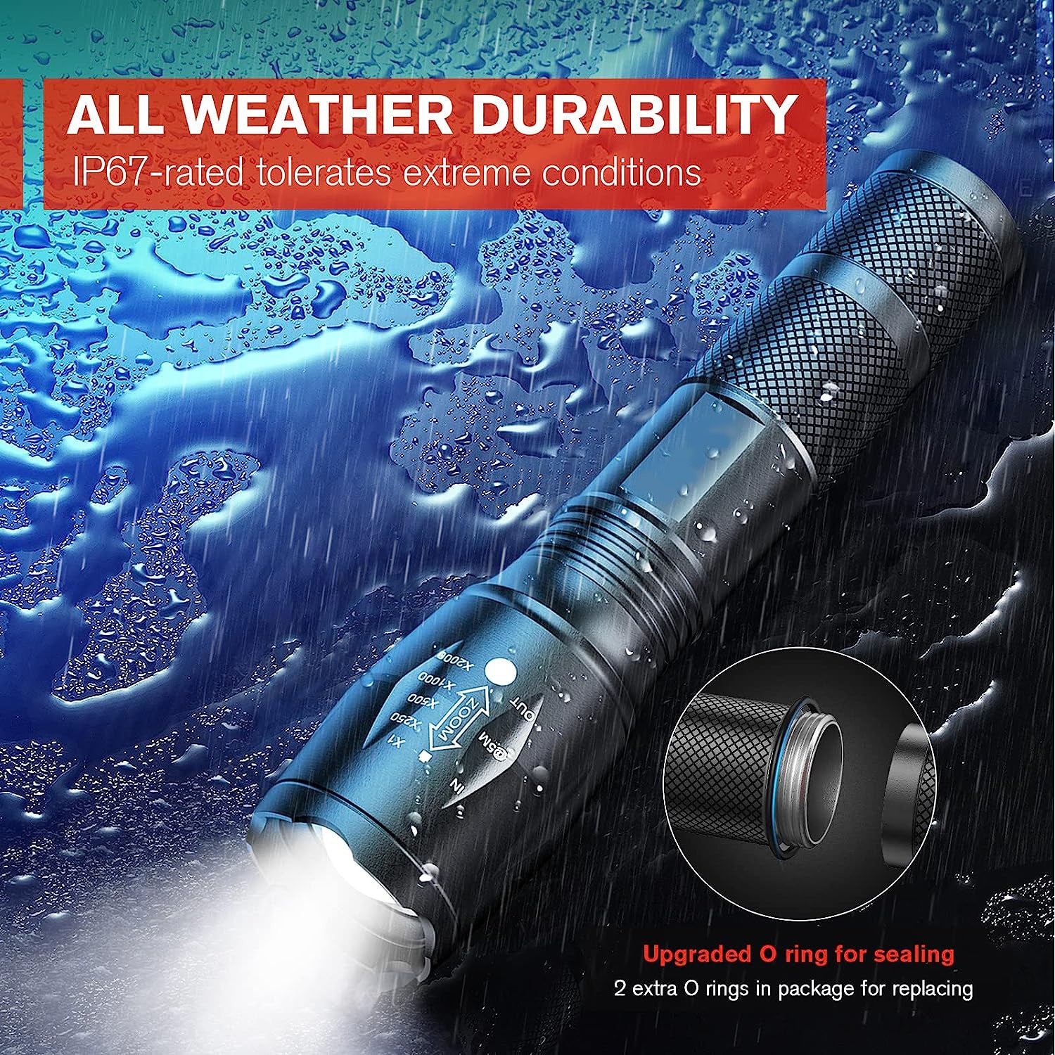 2-Pack High-Powered LED Flashlight - Zoomable Focus & Waterproof Torch