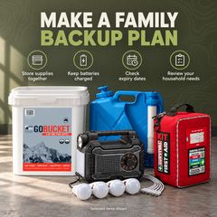 PrepPro Family 3-Day Essentials Set — household emergency preparedness checklist