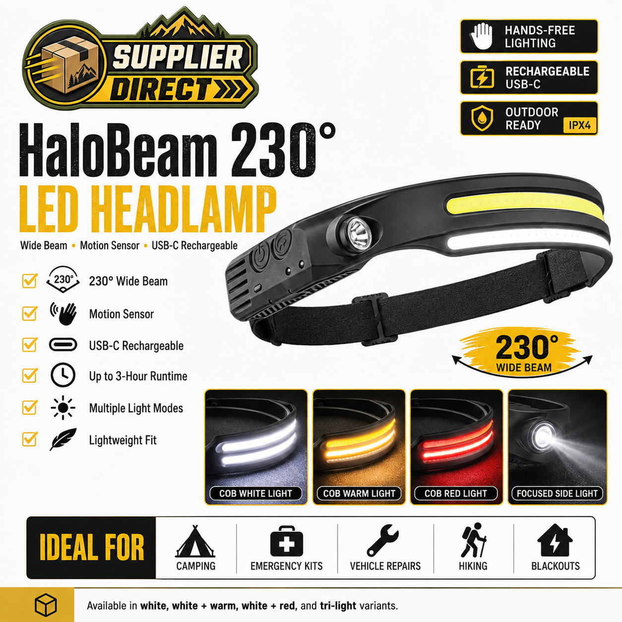 HaloBeam 230° LED Headlamp – Wide-Angle Lighting, Motion Sensor & USB-C
