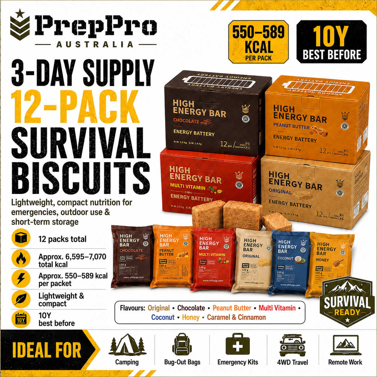 3-Day High-Calorie Emergency Food Supply – Survival Biscuits 12 Pack
