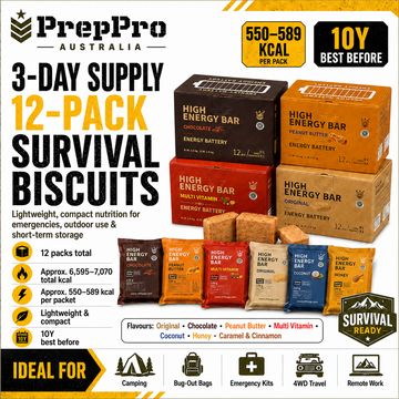 3-Day High-Calorie Emergency Food Supply – Survival Biscuits 12 Pack