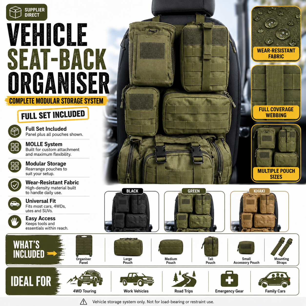 MOLLE Vehicle Seat-Back Organiser – Complete Modular Storage System