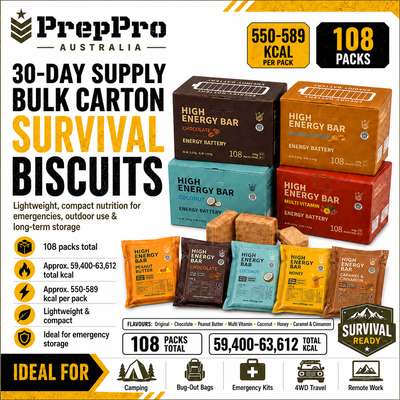 30-Day High-Energy Emergency Food Supply – 108 × 120g Ration Biscuits