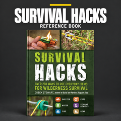Survival Hacks: Everyday Items for Wilderness Survival on charcoal background