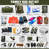 Itemised four-person family bug out kit contents and quantities