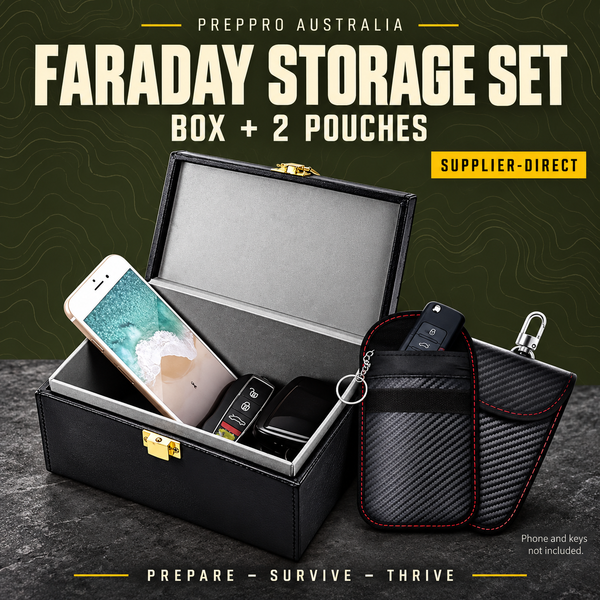 RFID Anti-Theft - RFID Protective Case- Three-Piece Set