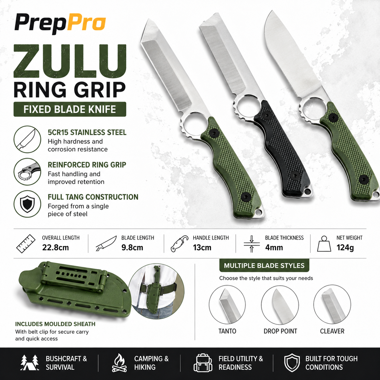 Ring‑Grip Fixed Blade Utility Knife – Zulu | PrepPro