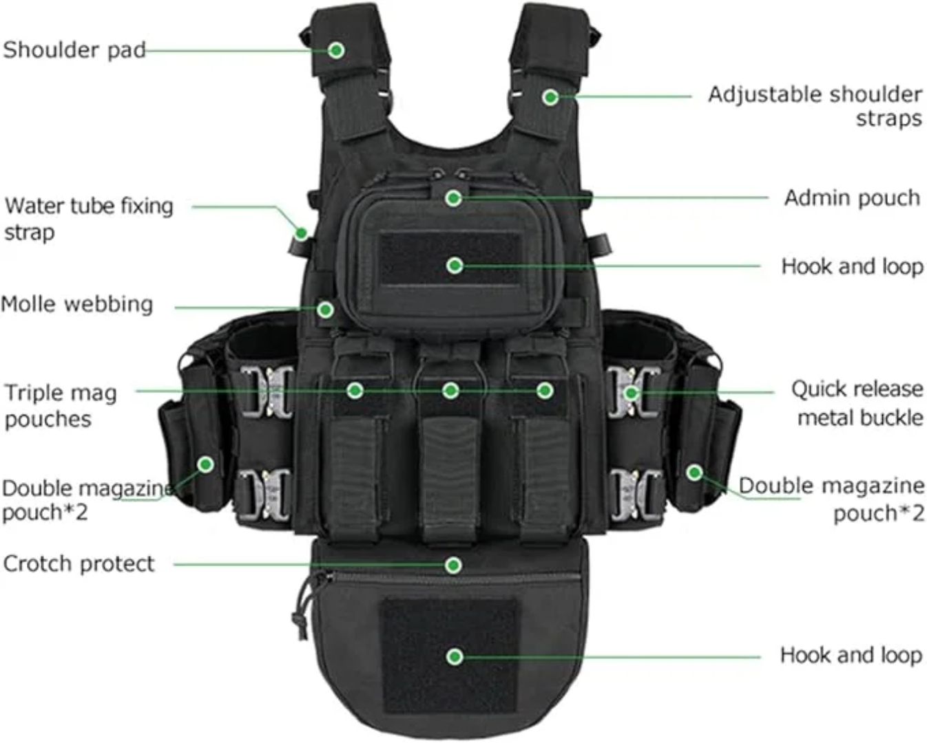 Operator Vest – Modular Load-Bearing Platform