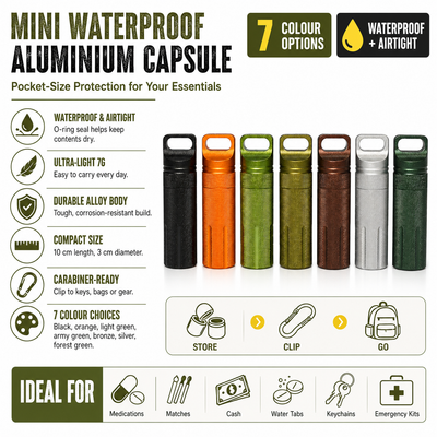 Mini Waterproof Aluminium Capsule