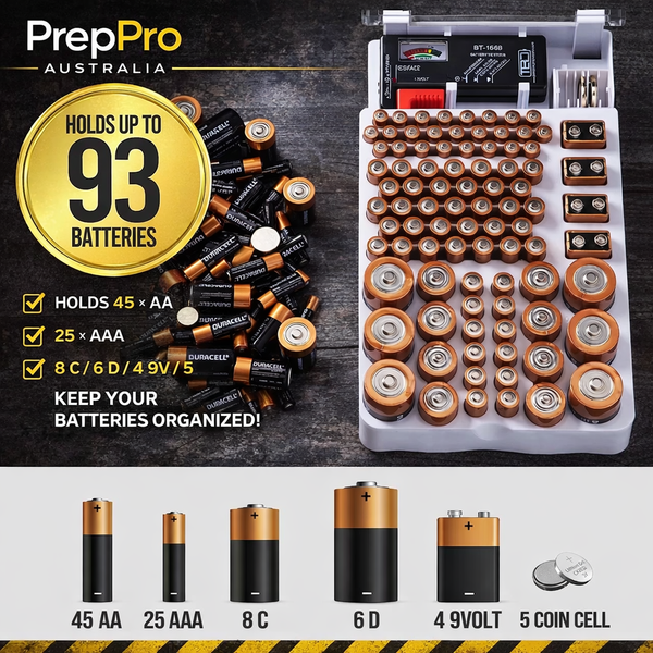 Battery Vault Organizer with Tester – 93 Slot
