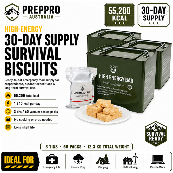 High Energy Survival Biscuits – 30-Day Emergency Food Supply | 12.3kg