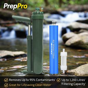 Portable Reverse Osmosis Water Purification Pump