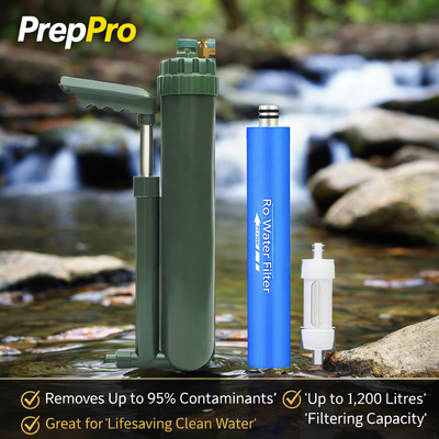 Portable Reverse Osmosis Water Purification Pump
