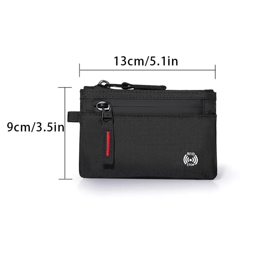 PrepPro RFID Shield Wallet – Compact. Secure. Built for the Field