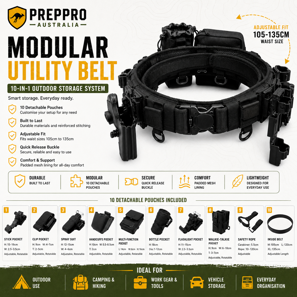 Utility Belt System – Modular Gear Setup