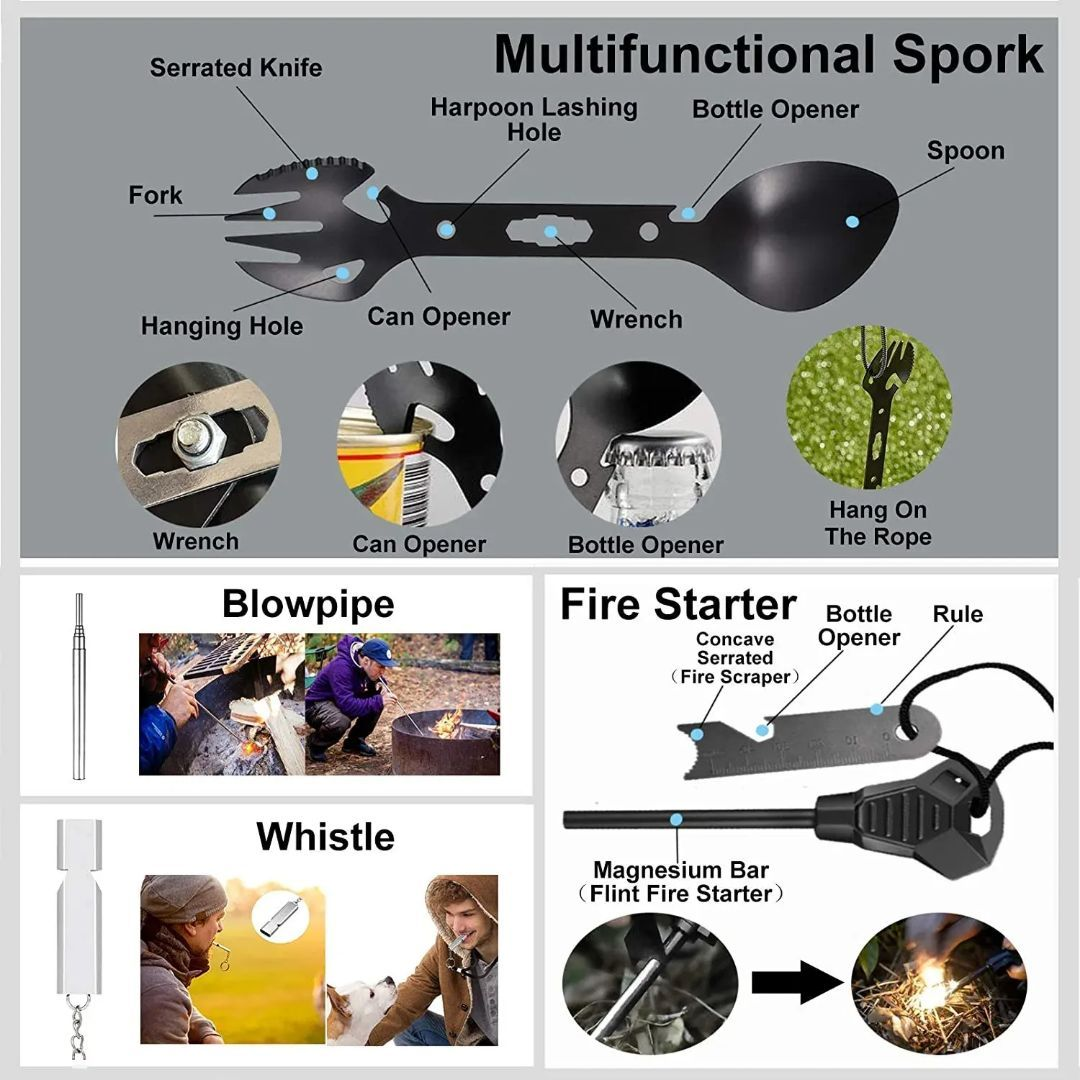 PrepPro 30-in-1 Elite Survival Kit – Compact Power. Total Preparedness.