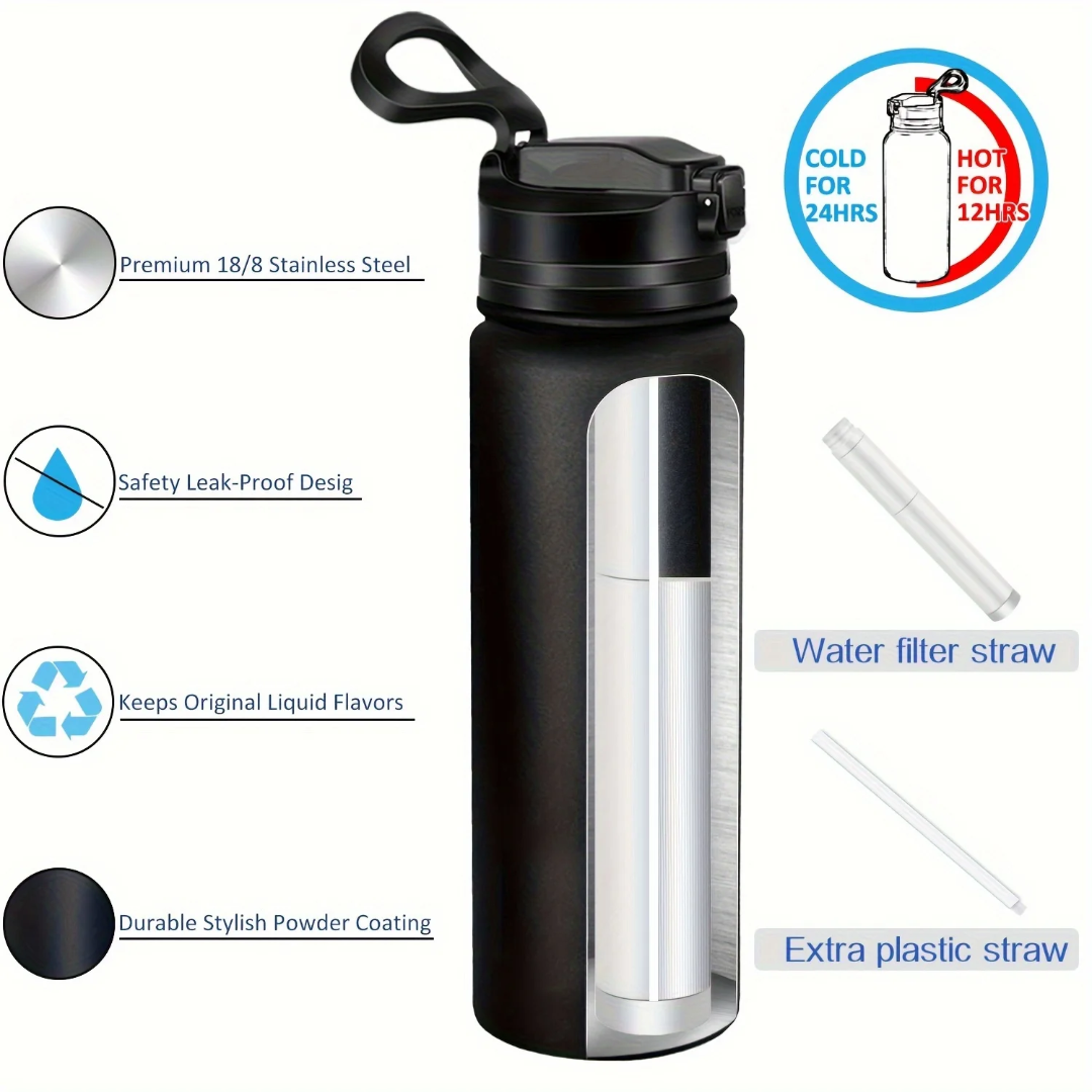 PrepPro 4-Stage Purification Bottle – Stainless Steel Survival Water Bottle with Built-In Filter