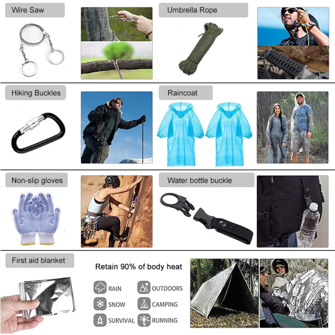 PrepPro Explorer 64-Piece Survival Kit