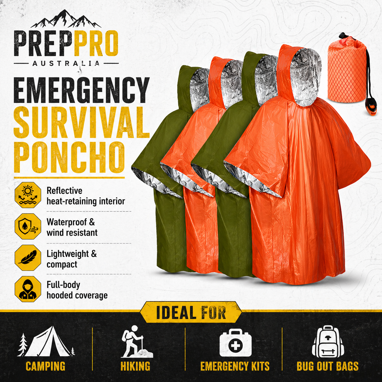 Emergency Survival Poncho – Compact Waterproof Heat‑Retaining | PrepPro
