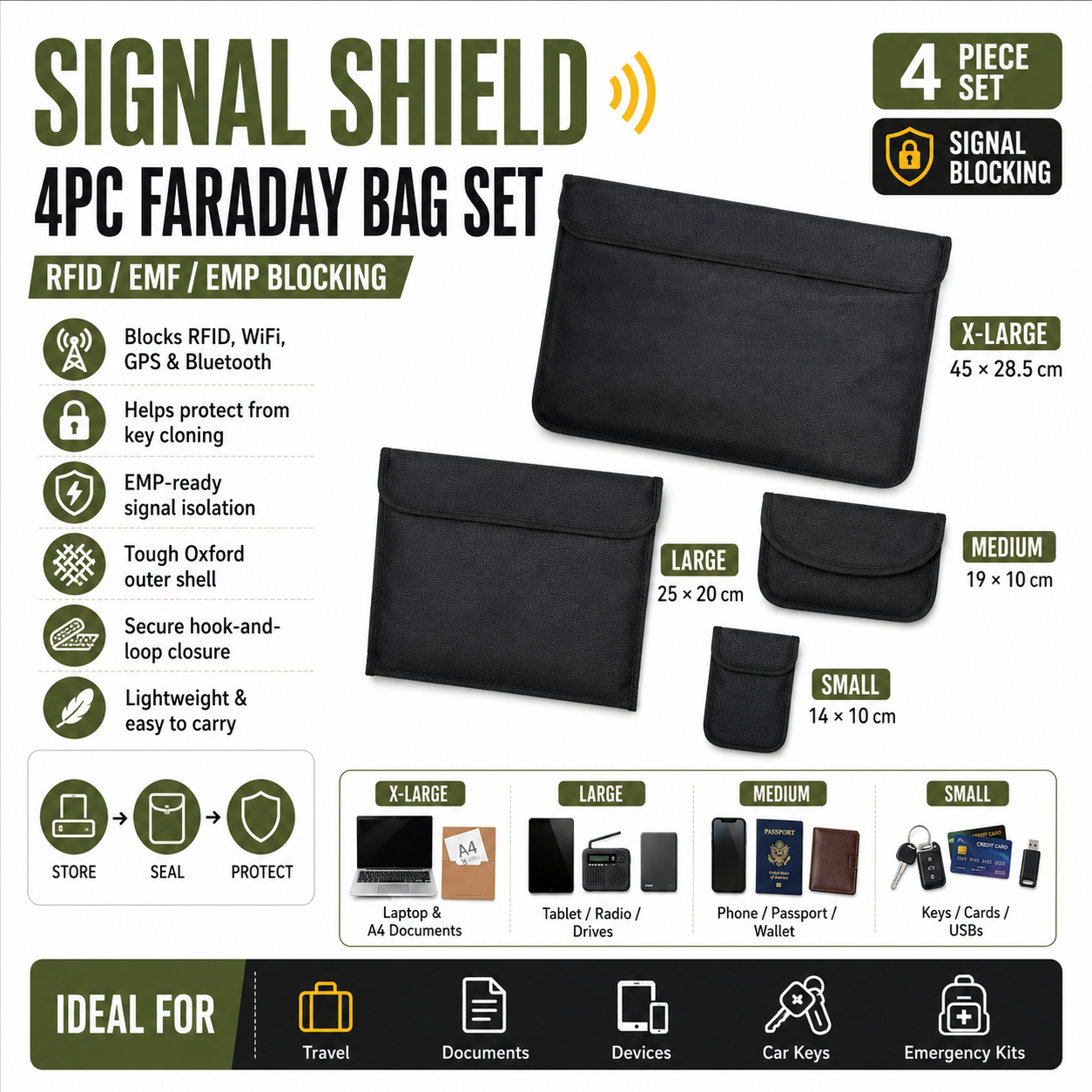 Signal Shield – 4pc Faraday Bag Set (RFID/EMF/EMP Blocking)