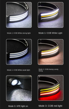 LED Headlamp – 230° Wide Beam & Motion Sensor Technology - PrepPro Australia