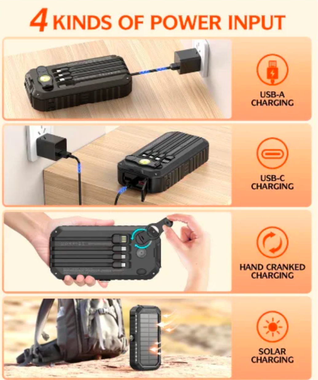 40,000mAh Solar Power Bank with Hand Crank – Survival Grade Charging, Anywhere, Anytime!