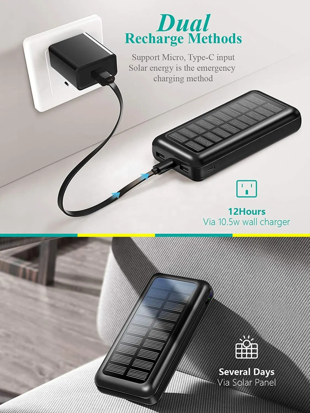 20,000mAh Slim Solar Power Bank
