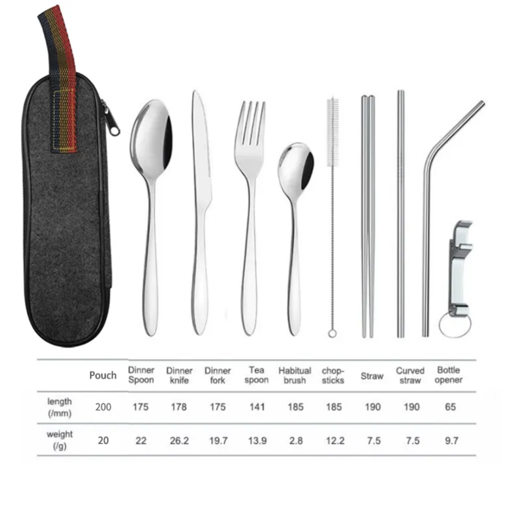 PrepPro Stainless Steel Portable Cutlery Set