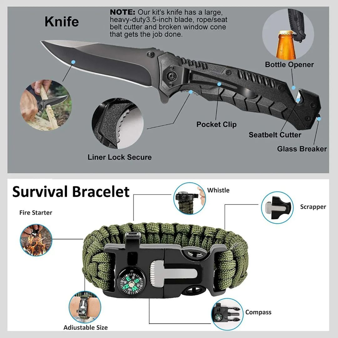PrepPro 30-in-1 Elite Survival Kit – Compact Power. Total Preparedness.