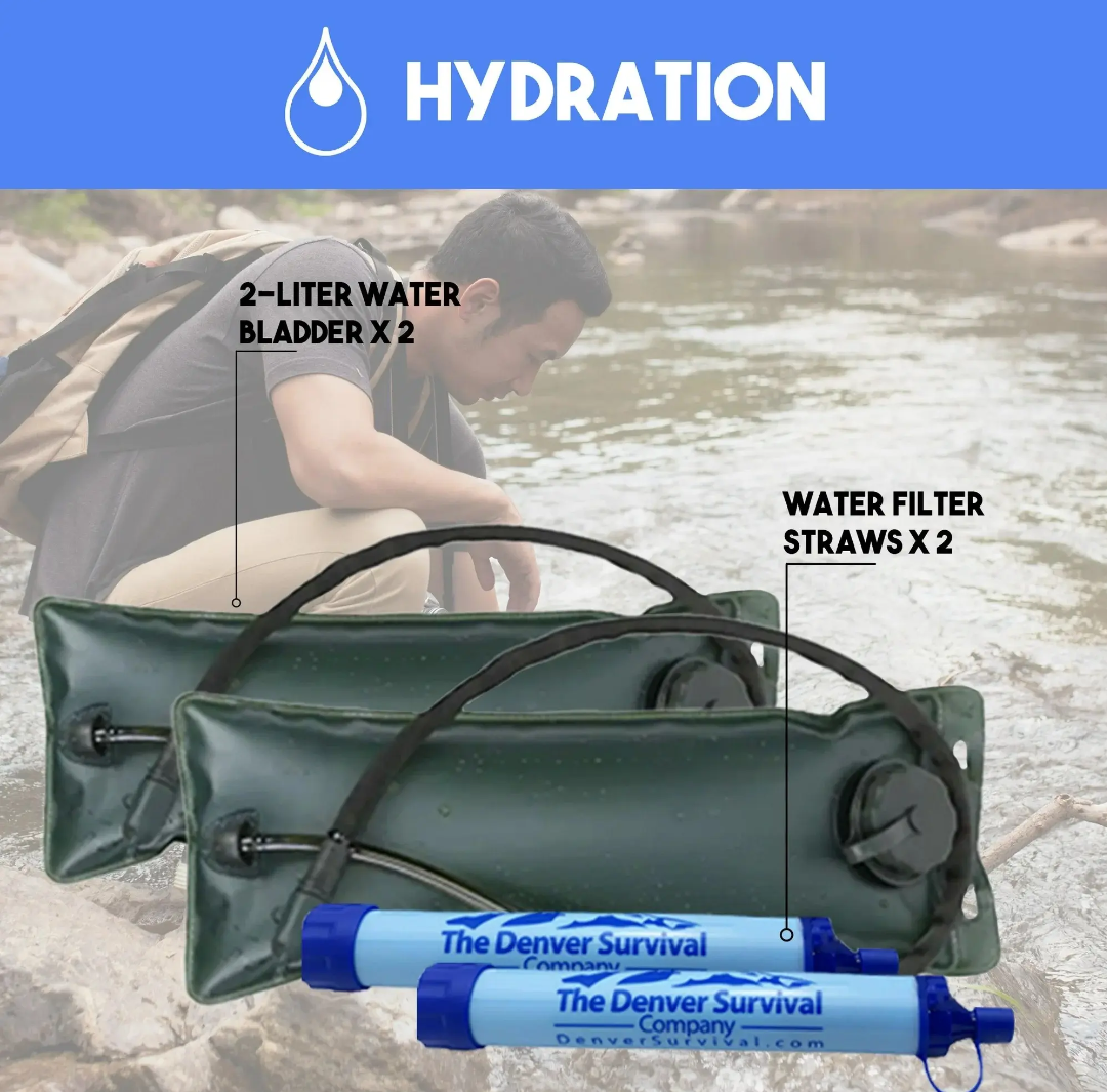 PrepPro Base Camp V2 Two-Person Ultimate Survival & Emergency Kit – 118 Pieces