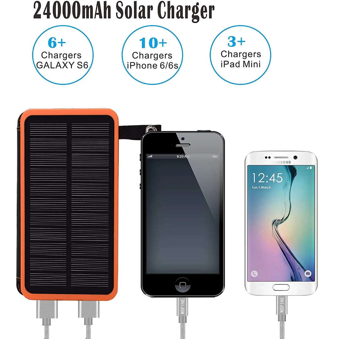 24,000mAh Rugged Solar Power Bank