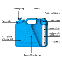 Nomad Portable Water Purification Jerry Can – Tactical Pressurised Hydration System - PrepPro Australia