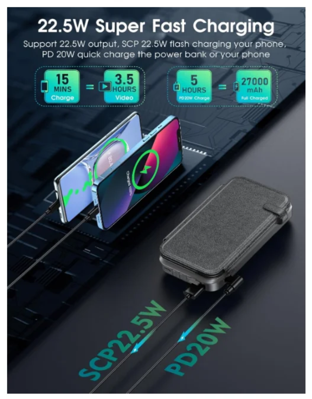 20,000mAh Folding Solar Power Bank – Wireless Charging, Built-In Cables & IP65 Rugged Protection